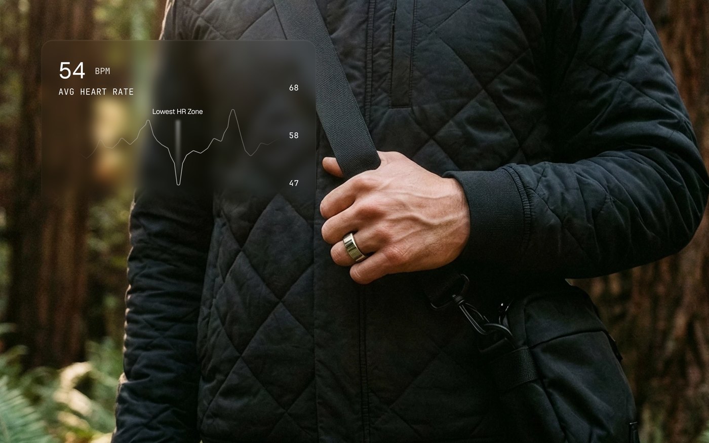A hiker's Ring AIR heart rate overlay showing average heart rate and lowest HR zone